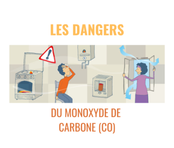 Risque d’intoxication au monoxyde de carbone