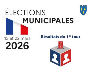 Résultats 1er tour des élections municipales
