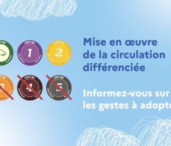 Pollution à l’ozone : circulation différenciée
